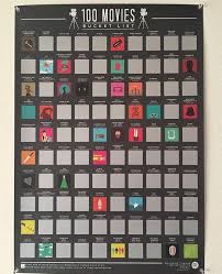 Pin On Diy Projects