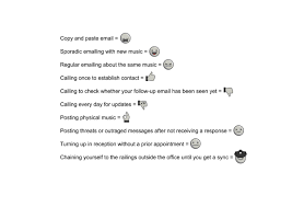 Copy and paste this emoji: Record Play On Twitter How To Get A Sync Deal 10 Emoji Reactions Https T Co Ybqspevvak Musicsync Syncmusic Sellmusic
