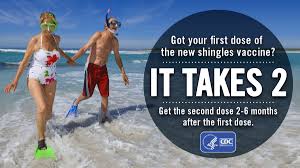 When a roof needs replacement, one of your first questions will involve cost. Got Your First Dose Of The New Shingles Vaccine It Takes 2