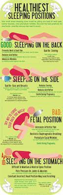 Obstructive Sleep Apnea Could Be Minimized With Compression Stockings Healthy Sleeping Positions Positivity Healthy Sleep