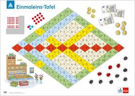 Utilizza la tabella con l'icona del monitor. Ernst Klett Verlag Rechenposter Einmaleins Tafel Produktdetails