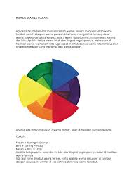 Maybe you would like to learn more about one of these? Rumus Warna Dasar