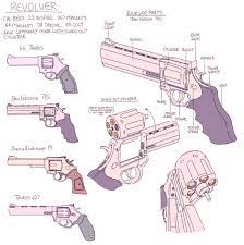 Pin On Tell Me Weapons Mind Games Kidnapping Etc