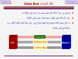 الجزء السابع الجزء السادس الجزء الخامس الجزء الرابع الجزء الثالث الجزء Ppt Download