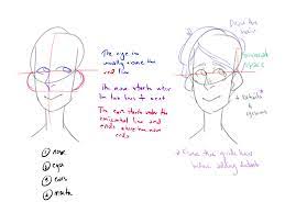 Tips for drawing a manga face. Drawing Tutorial Human Face Anatomy Art Tutorials