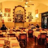 Trattoria da oio a casa mia. Trattoria Da Oio A Casa Mia Testaccio 33 Tipps