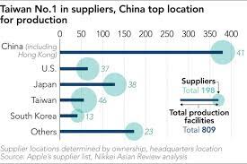 2448 antonia niskayuna ny ; 86 Supplying Companies Contacts In China Mail Mail Freja Logistics Norway