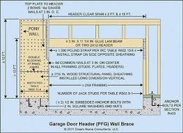 12 Foot Garage Door Header Size Framing Construction Door Header Wall