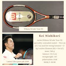 It's the closest he's come to real glory. Kei Nishikori Racket