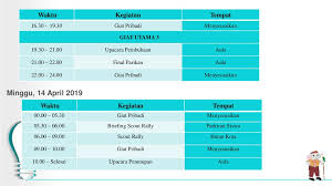 Soal cerdas cermat pengetahuan umum posted on january 22, 2015 by kabar infarul ghoy tritunggal babat 1. Selamat Datang Peserta Technical Meeting Atlas 2019 Tema Patriotisme Online Presentation