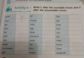 Dalam artikel 100 contoh kata benda abstrak dalam bahasa inggris ini kita akan membahas lebih lanjut dan detail kata benda. Materi Dan Contoh Soal Differentiate Nouns Jawabanku Id