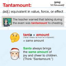 Tantamount Is A Word That We Admins Use Quite Frequently Forgetting My Birthday Is Tantamount To English Vocabulary Words English Lessons Language Vocabulary