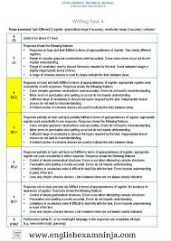 Aptis Writing Rubric Task 4 Ingles