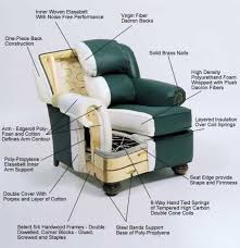 Cutaway Jpg 513 530 Sofas For Small Spaces Modern Sofa Designs Furniture Upholstery