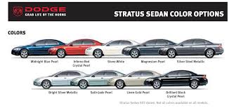 Image result for Inferno Red 2007 Stratus