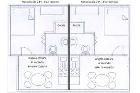 Progettate il vostro nuovo bagno da casa con la massima comodità e a costo zero. Einem Zimmer Bungalow Camping Baia San Nicola