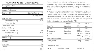 At beyond meat, we started with simple questions. Beyond Meat Plant Based Burger Patties