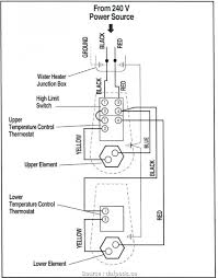 Smoke detector wiring diagram smoke alarms cool light … Diagram Modine Gas Heater Wiring Diagram Full Version Hd Quality Wiring Diagram Nindiagram Campeggiolasfinge It