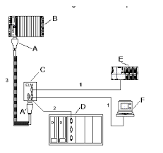 I originally thought that sfp connection involved optical fiber. Connecting Itp Rj45 Ports Via Mini Otdes With Fiber Optic Cables Id 7885174 Industry Support Siemens