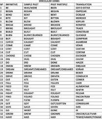 Bab 1 iman mutiara hidup. Contoh Essay Bahasa Inggeris Tingkatan 5