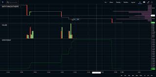 Open Interest Calculation General Trading Q A By Zerodha