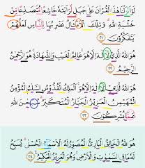 Tajwid Surat Al Hasyr Ayat 21 24 Lengkap Minta Ilmu