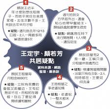 好想爱这个世界啊 i want to love this world, 疯人院 madhouse, 斗牛 bullfight, 新世界 new world, 降临 arrival, 七重人格 seven personalities. Eugwbi2yrltvym