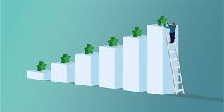 How To Become An Ria | Td Ameritrade Institutional