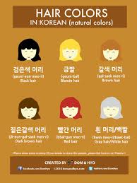In the majority of cases asian hair does tend to be very dark brown or black. Vocabulary Hair Colors Natural In Korean Learn Korean With Fun Colorful Infographics Dom Hyo