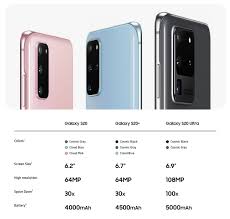 The samsung galaxy a30 doesn't have an official malaysian retail price yet. Samsung Galaxy S20 Malaysia Pre Order Starts Today From Rm3 599