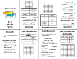 Pin By Tricia Stohr Hunt On Graphing Data Collection Math Foldables Math Interactive Math Lessons