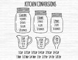 Kitchen Conversions Cut File