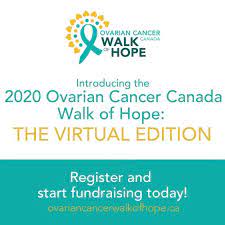 The cancer awareness dates found on this page are officially recognized annually as a national or international awareness date or observance. Ovarian Cancer Canada Home Facebook