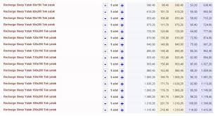 Istikbal Recharge Sleep Yatak Yatak Info