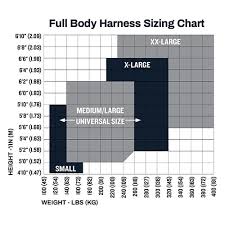 know your harness werner us