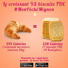 Mon Peche Mignon Entre Le Croissant Au Beurre Et Les Tuc Pour 250 Calories Environ Calories Secret Du Poids Calories Des Aliments