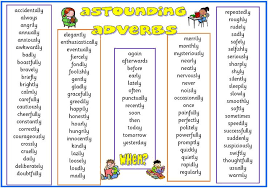 Adverb of degree digunakan untuk menjawab pertanyaan in what degree yang biasanya ditempatkan sebelum adjective atau adverb. Penempatan Adverb Kata Keterangan Dalam Kalimat Lec Bali