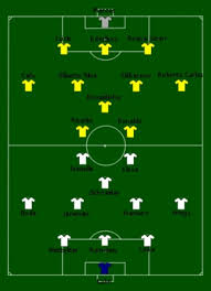 The final was contested by germany and brazil. Brazil 2 Germany 0 In 2002 In Yokohama The Line Ups And Formations Of The Teams Contesting The World Cup Final Logolar