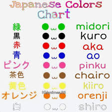 Japanese Color Names Anime Amino