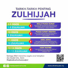 Puasa sebelum idul adha atau 10 hari pertama bulan dzulhijjah sangat baik untuk di isi dengan amalan puasa sunnah, bahkan di anjurkan hingga tanggal 9 bulan tersebut. Zyclbahbumu8jm