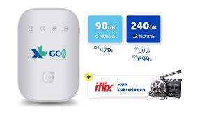 Nah, salah satu modem bundling dengan operator ini adalah modem xl. Xl Go