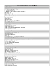 Homes for sale near 111 mount hope pl. Https Www Health Ny Gov Health Care Medicaid Redesign Mrt10003 Docs 2018 01 12 Fiapplication Pdf