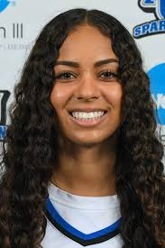 2023-2024 Women's Basketball Roster