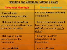 Hamilton V Jefferson