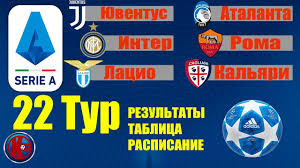 Чемпионат италии по футболу на куличках : Futbol Chempionat Italii 2019 2020 Seriya A 22 Tur Obzor Rezultatov Matchej Youtube