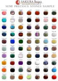 Gemstone Chart Gemstones Chart Stones And Crystals Crystals And Gemstones