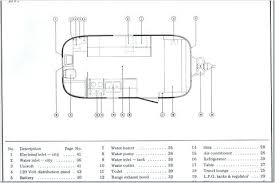 Airstream land yacht gas owners manual. Ak 9454 Wiring Diagram For Airstream Schematic Wiring
