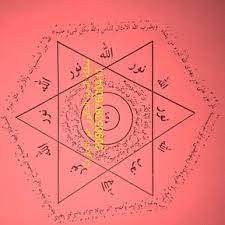 لحل المربوط آية واحدة من القرآن books free download pdf free ebooks download sufism