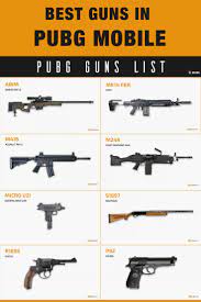 Best Guns In Pubg Mobile Ranked Pubg Guns List Best Android Games Mobile Gaming Wallpapers