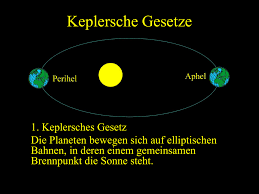 Sie wurden 1609 und 1619 von j. Keplersche Gesetze